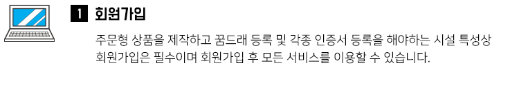 주문과정